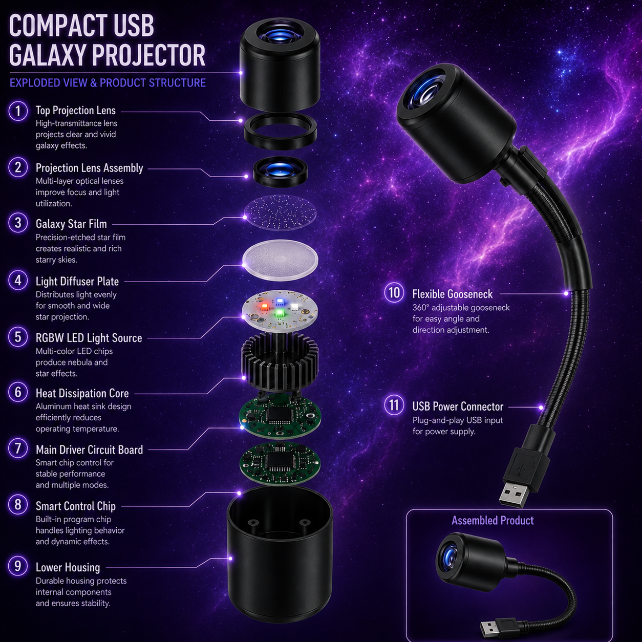 𝐁𝐢𝐥𝐥𝐡𝐨𝐥® 🐱‍🚀𝐍𝐄𝐗𝐓-𝐆𝐄𝐍 𝐒𝐌𝐀𝐑𝐓 𝐏𝐑𝐎𝐉𝐄𝐂𝐓𝐈𝐎𝐍 𝐇𝐃 𝐒𝐦𝐚𝐫𝐭 𝐃𝐲𝐧𝐚𝐦𝐢𝐜 𝟓𝐃 𝐇𝐨𝐥𝐨𝐠𝐫𝐚𝐩𝐡𝐢𝐜 𝐍𝐢𝐠𝐡𝐭 𝐋𝐢𝐠𝐡𝐭 𝐏𝐫𝐨𝐣𝐞𝐜𝐭𝐨𝐫